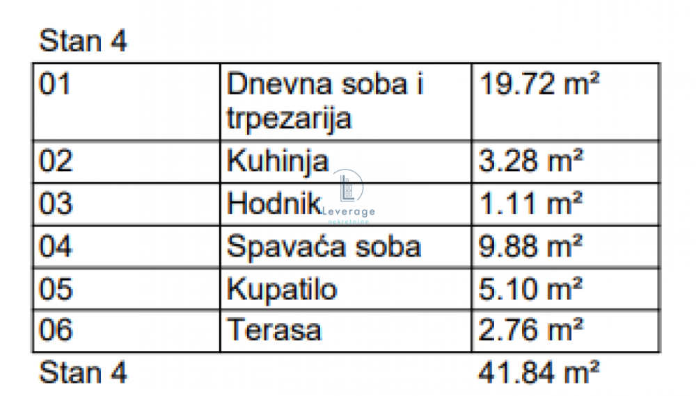 Slika 1 - Jednoiposoban stan na prodaju, 41m2, 104.600€