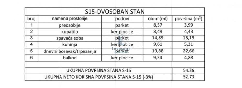Slika 3 - Jednoiposoban stan na prodaju, 53m2, 68.949€