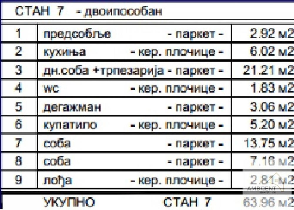 Slika 2 - Trosoban stan na prodaju, 63m2, 252.642€