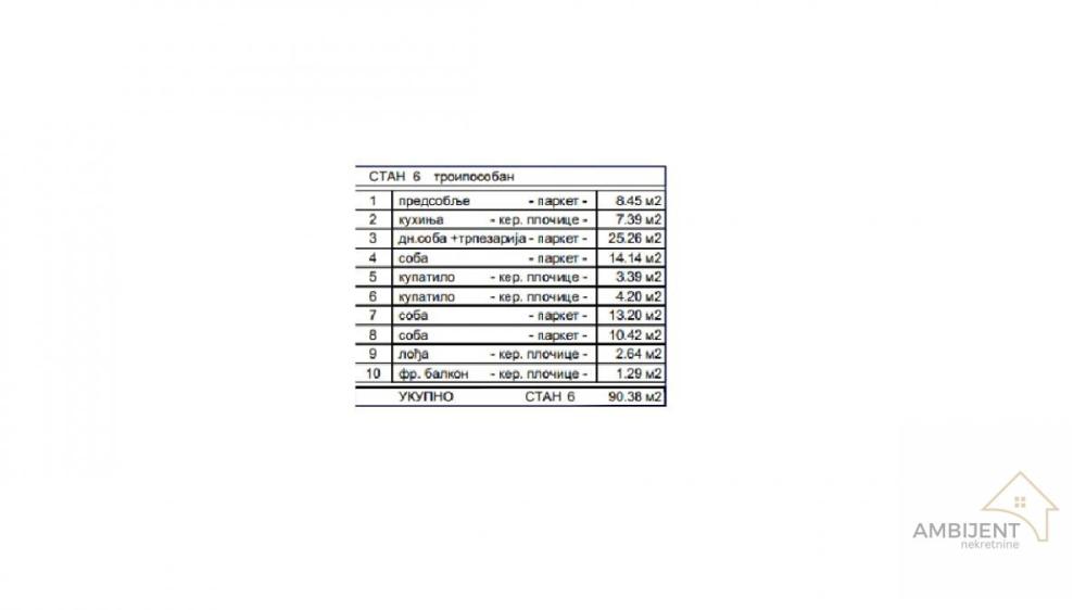 Slika 2 - Troiposoban stan na prodaju, 90m2, 343.444€