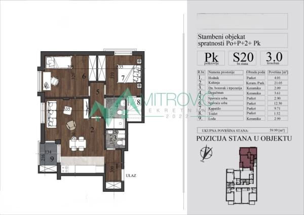 Glavna slika oglasa 387892