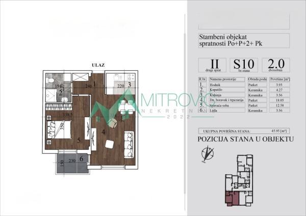Glavna slika -Dvosoban stan na prodaju, 45m2, 137.250€