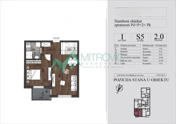 Glavna slika -Dvosoban stan na prodaju, 45m2, 137.250€