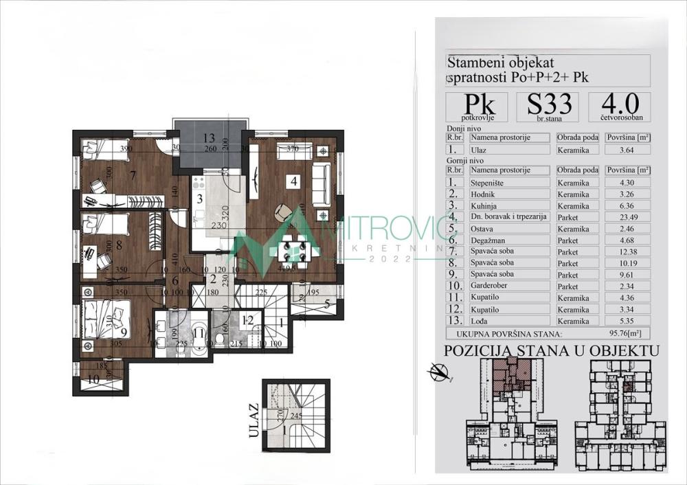 Glavna slika oglasa 387905