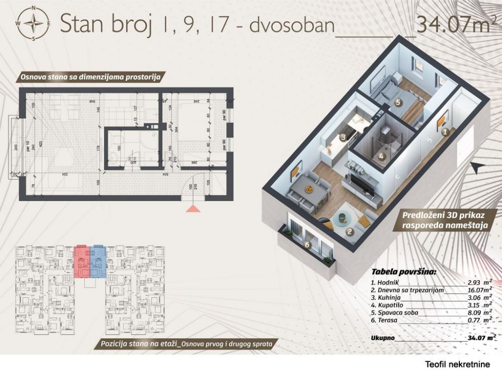 Glavna slika -Belfortska, Jednoiposoban stan na prodaju, 34m2, 88.600€