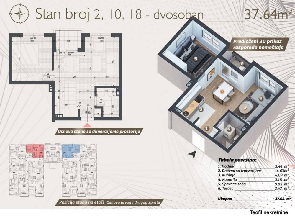 Glavna slika -Belfortska, Jednoiposoban stan na prodaju, 38m2, 97.900€