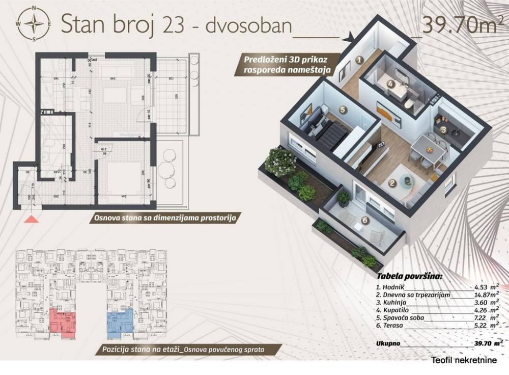 Glavna slika -Belfortska, Jednoiposoban stan na prodaju, 40m2, 103.250€