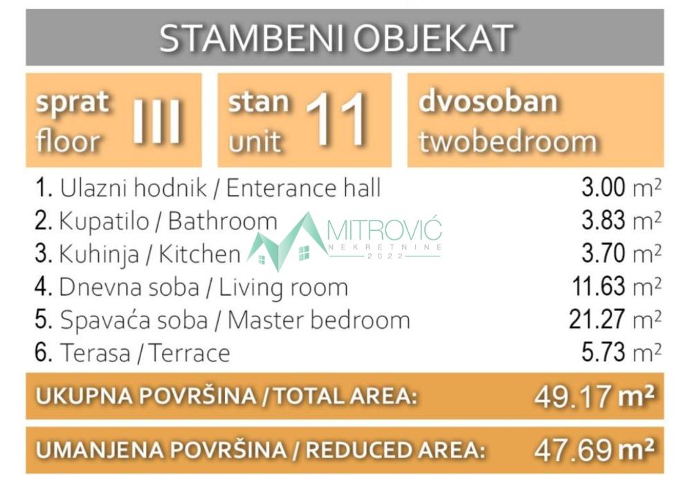 Slika 1 - Dvosoban stan na prodaju, 48m2, 135.080€