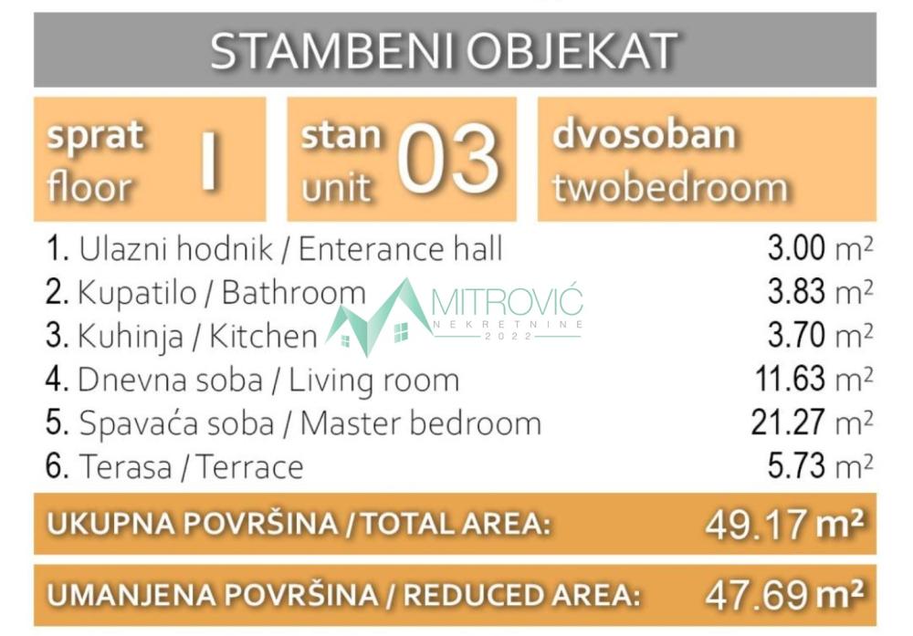 Slika 1 - Dvosoban stan na prodaju, 48m2, 135.960€