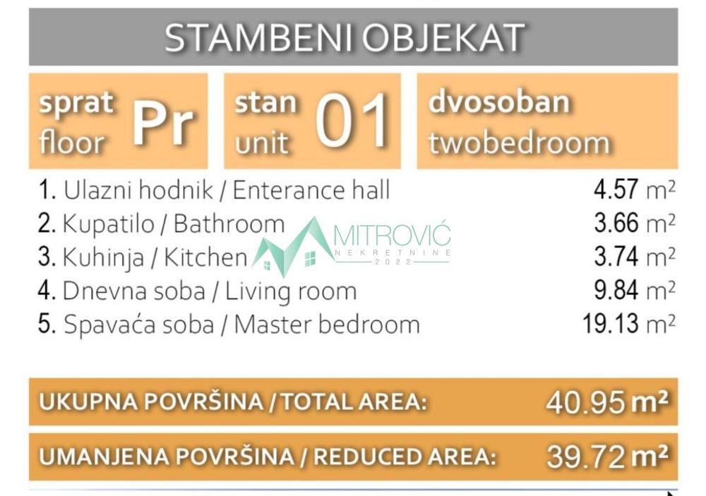 Slika 1 - Dvosoban stan na prodaju, 40m2, 112.500€