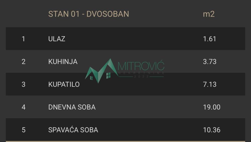 Slika 6 - Dvosoban stan na prodaju, 41m2, 114.000€