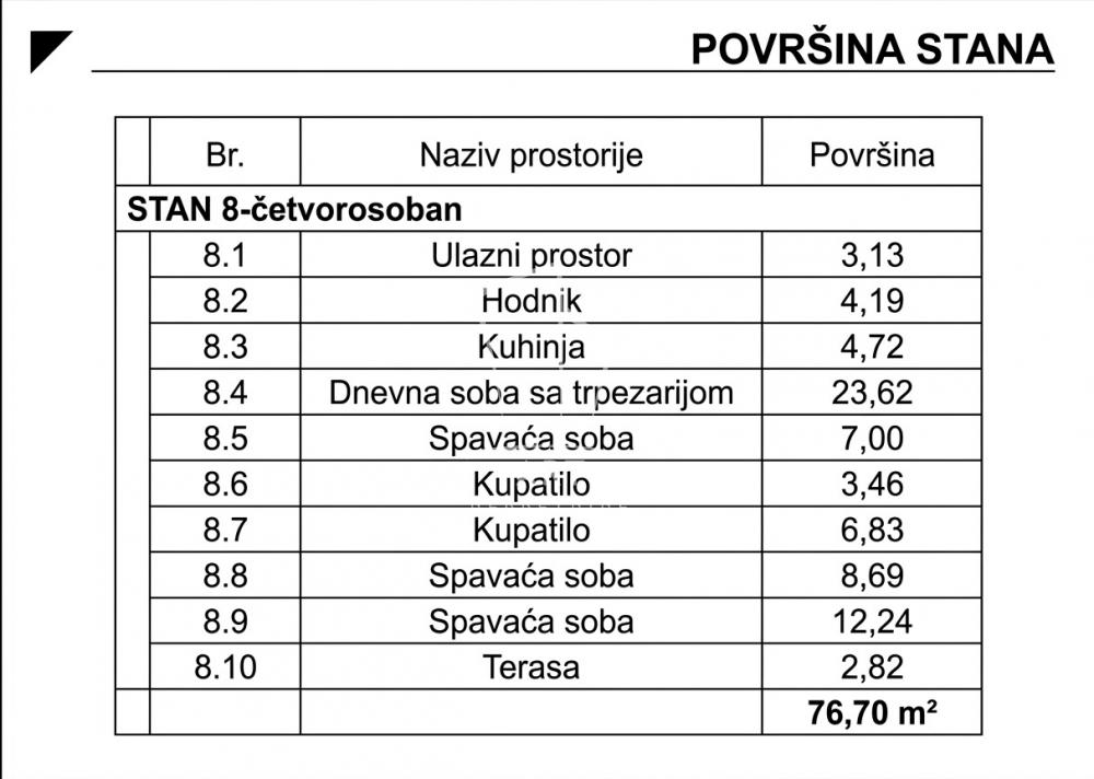 Slika 3 - Dimitrija Tucovića, Dvosoban stan na prodaju, 76m2, 333.000€