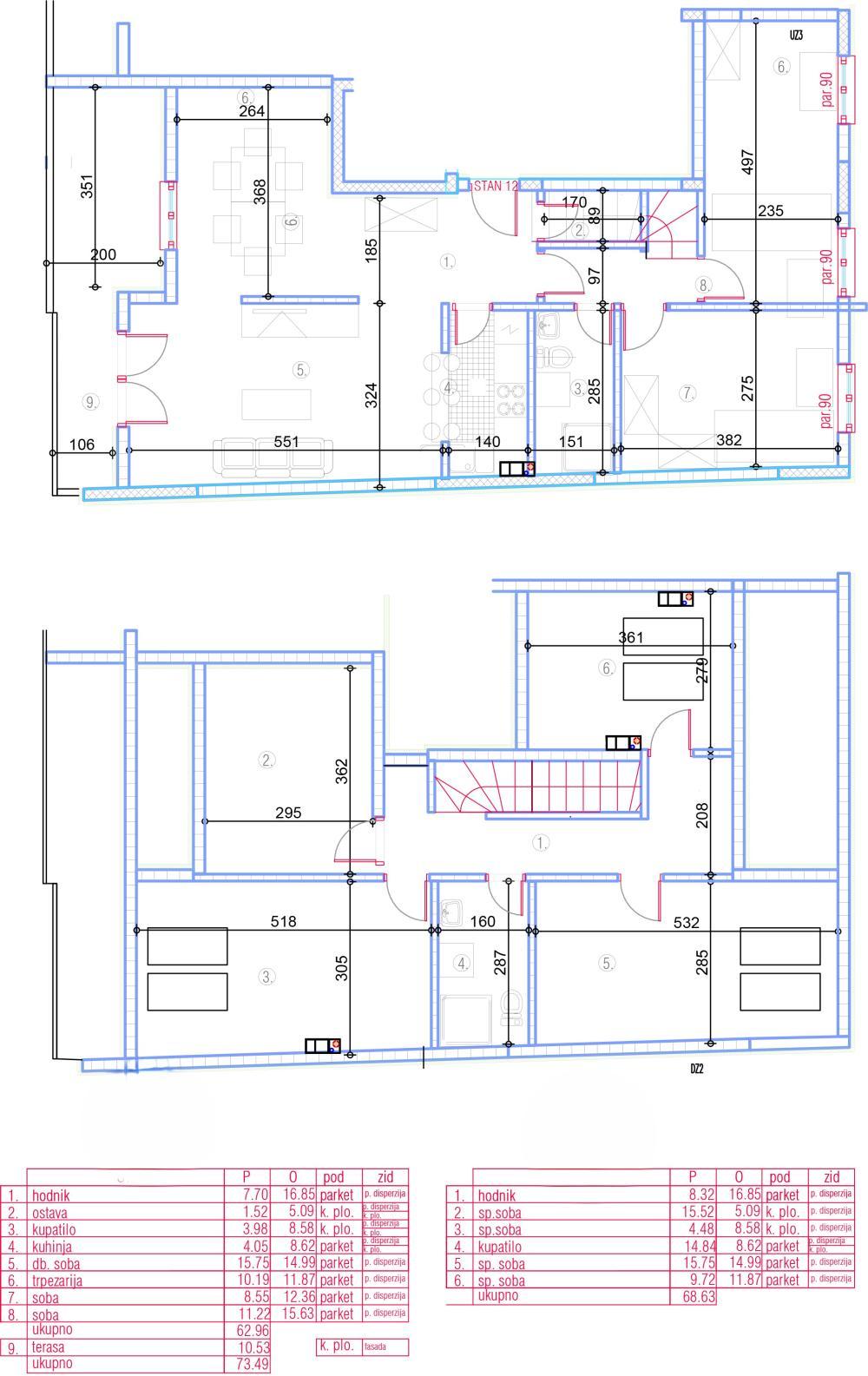 Glavna slika -Zahumska, Šestosoban stan na prodaju, 144m2, 545.000€