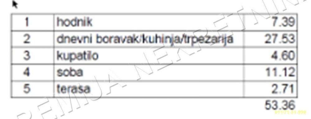 Slika 3 - Karpoševa, Dvosoban stan na prodaju, 53m2, 186.760€