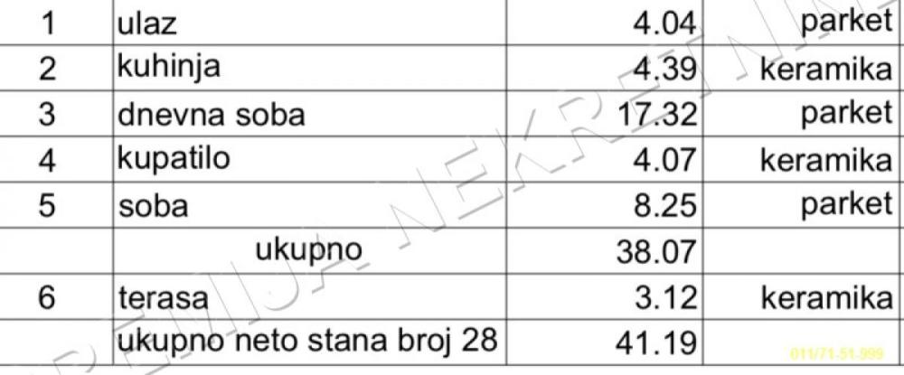 Slika 4 - Aleksandra Bugarskog, Dvosoban stan na prodaju, 40m2, 101.175€