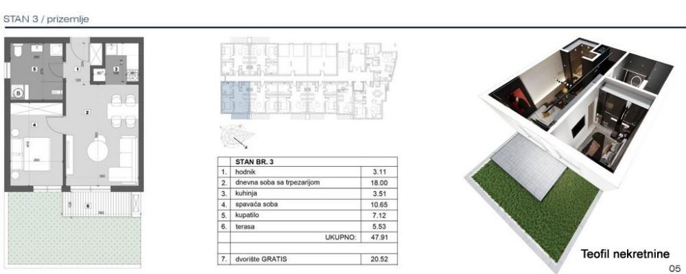 Glavna slika -Zgrada Marina, Jednoiposoban stan na prodaju, 48m2, 79.500€