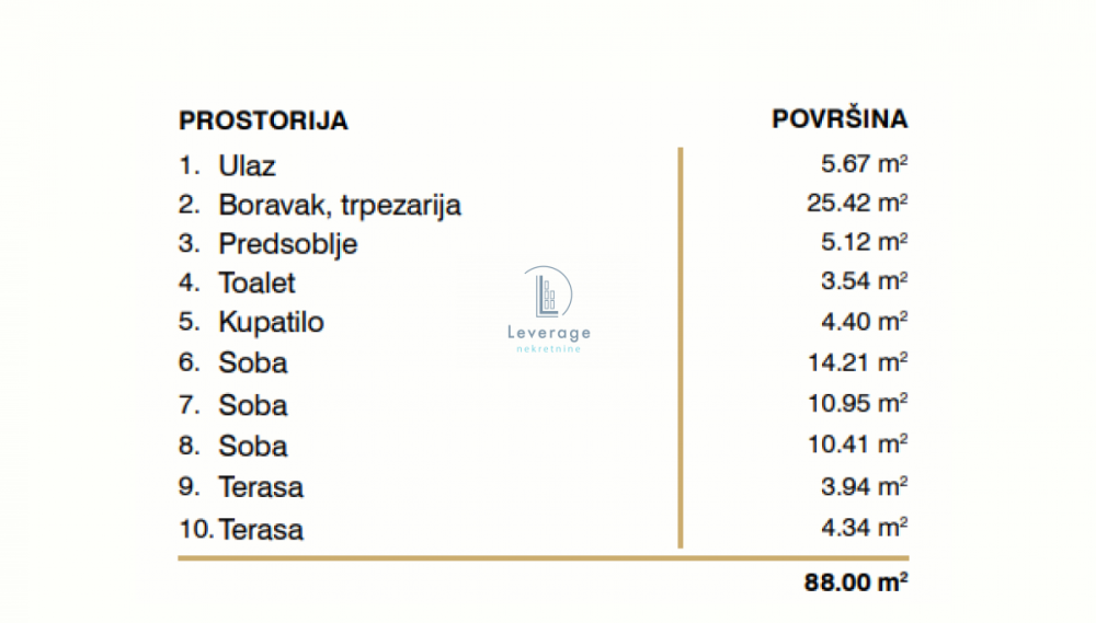 Slika 2 - Četvorosoban stan na prodaju, 88m2, 352.000€