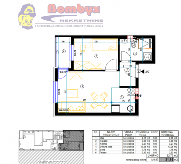 Slika 1 - Jednoiposoban stan na prodaju, 32m2, 62.800€