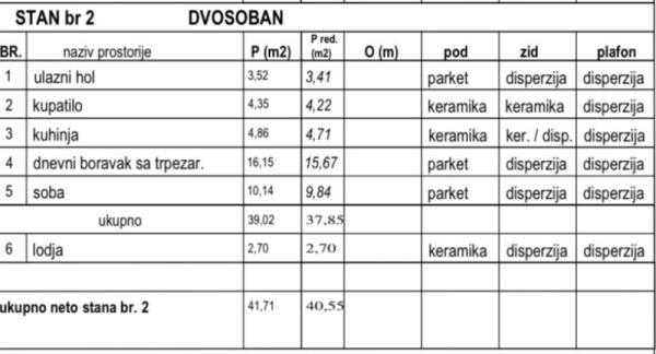 Glavna slika oglasa 392331
