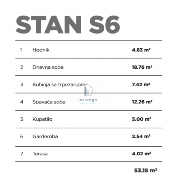 Slika 7 - Dvosoban stan na prodaju, 53m2, 207.402€