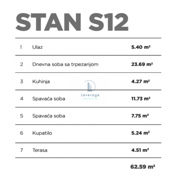 Slika 7 - Trosoban stan na prodaju, 62m2, 244.101€