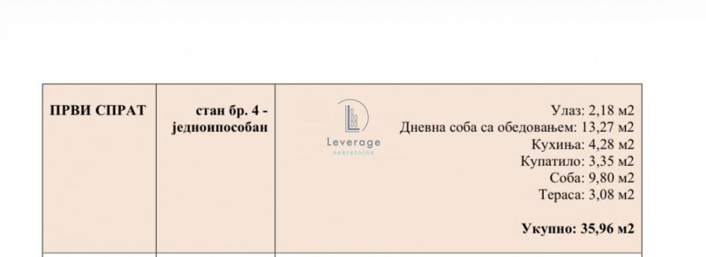 Slika 6 - Jednoiposoban stan na prodaju, 36m2, 55.080€