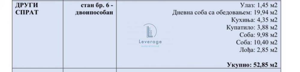 Slika 6 - Dvoiposoban stan na prodaju, 52m2, 80.861€