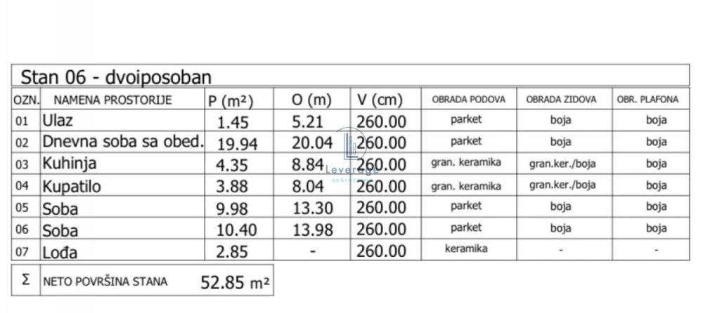 Slika 5 - Dvoiposoban stan na prodaju, 52m2, 80.861€