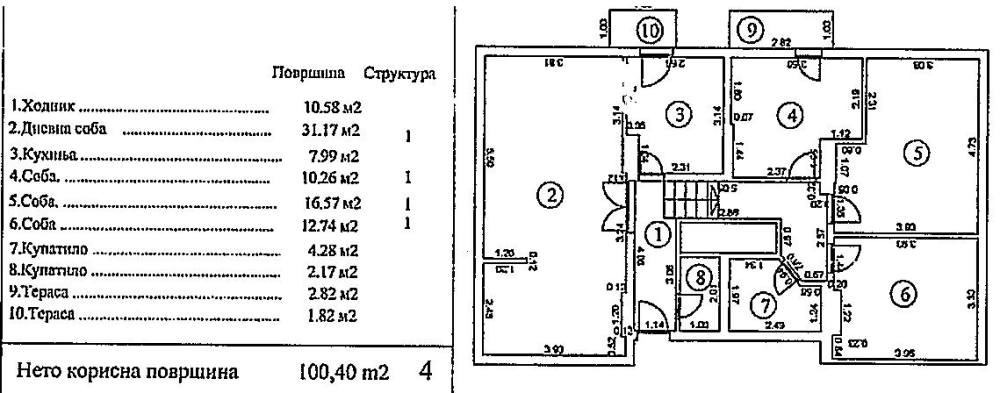 Slika 0 - Četvorosoban stan na prodaju, 100m2, 168.000€