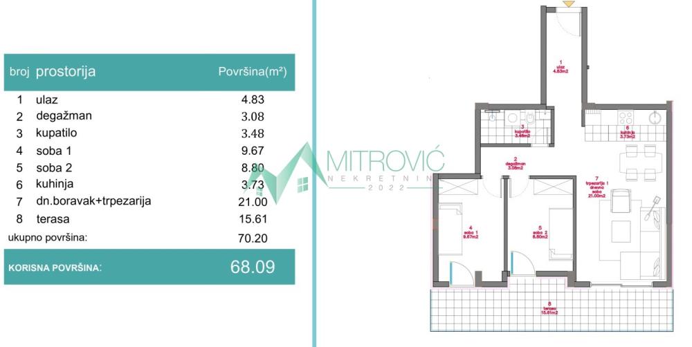 Slika 1 - Trosoban stan na prodaju, 68m2, 177.440€