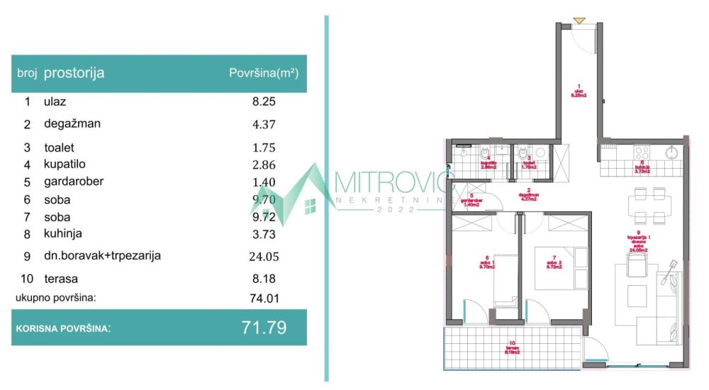 Slika 1 - Trosoban stan na prodaju, 72m2, 187.070€
