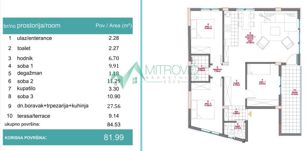 Glavna slika -Četvorosoban stan na prodaju, 82m2, 213.660€