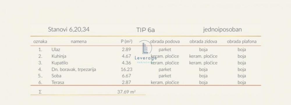 Slika 4 - Jednosoban stan na prodaju, 29m2, 52.190€