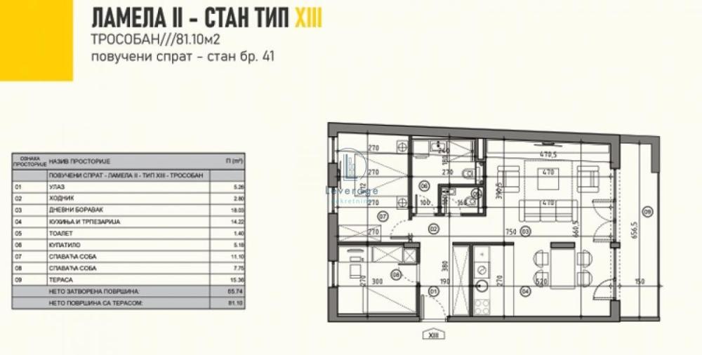 Slika 6 - Trosoban stan na prodaju, 81m2, 243.300€