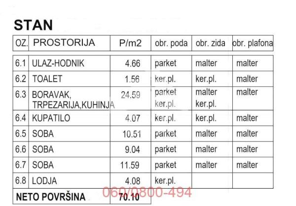 Slika 1 - Cara Dušana, Četvorosoban stan na prodaju, 70m2, 210.300€