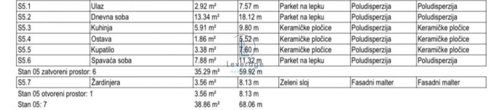 Slika 1 - Preševska, Jednoiposoban stan na prodaju, 38m2, 141.839€