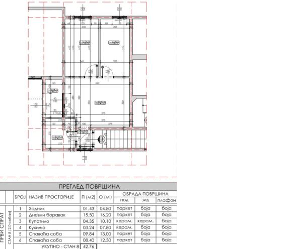 Slika 3 - Smederevski put, Petosoban stan na prodaju, 799m2, 800.000€