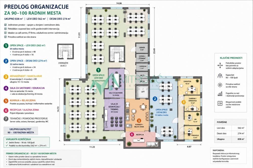 Glavna slika - Lokal na prodaju, 838m2, 1.122.082€