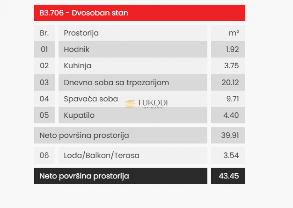 Slika 4 - Jednoiposoban stan na prodaju, 43m2, 146.200€