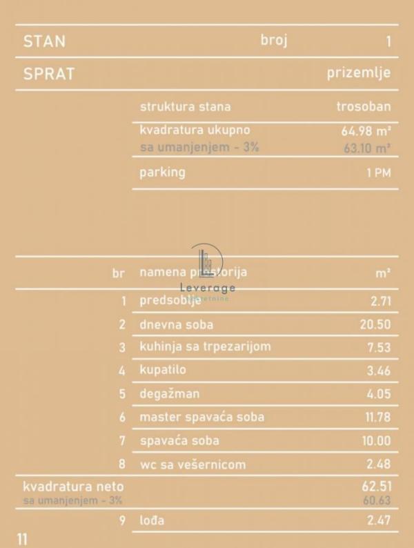 Slika 2 - Trosoban stan na prodaju, 63m2, 88.913€