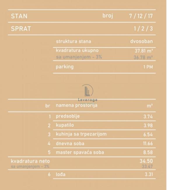 Slika 2 - Dvosoban stan na prodaju, 37m2, 60.170€