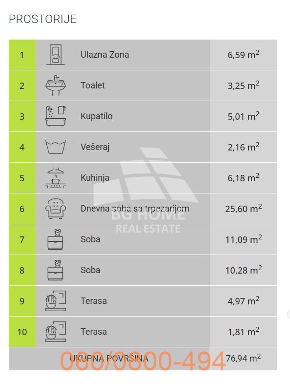 Slika 2 - Metohijska, Trosoban stan na prodaju, 77m2, 294.526€
