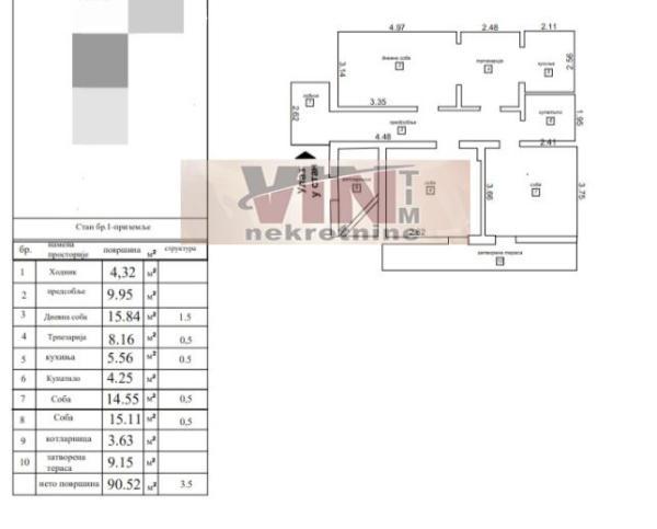 Glavna slika -MIRIJEVSKA, Trosoban stan na prodaju, 90m2, 145.000€