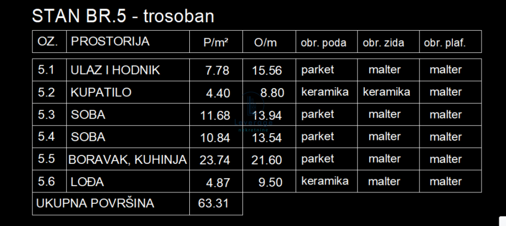 Slika 10 - Trosoban stan na prodaju, 63m2, 164.606€