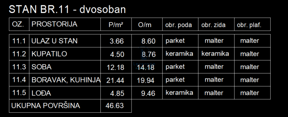 Slika 10 - Dvosoban stan na prodaju, 46m2, 121.238€