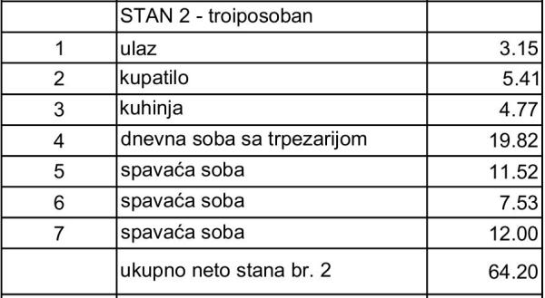Slika 1 - Tikveska, Troiposoban stan na prodaju, 64m2, 325.000€