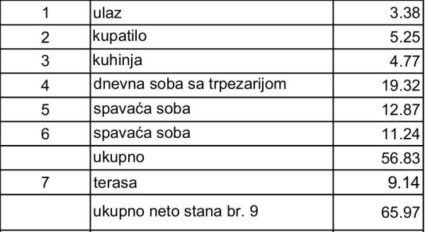 Slika 1 - Tikveska, Trosoban stan na prodaju, 66m2, 263.880€