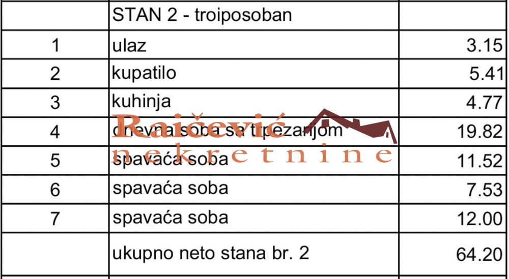 Slika 1 - Tikveska, Troiposoban stan na prodaju, 64m2, 325.000€