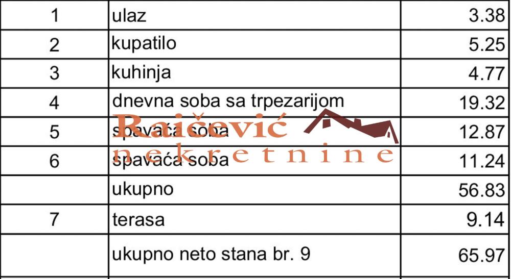 Slika 1 - Tikveska, Trosoban stan na prodaju, 66m2, 263.880€