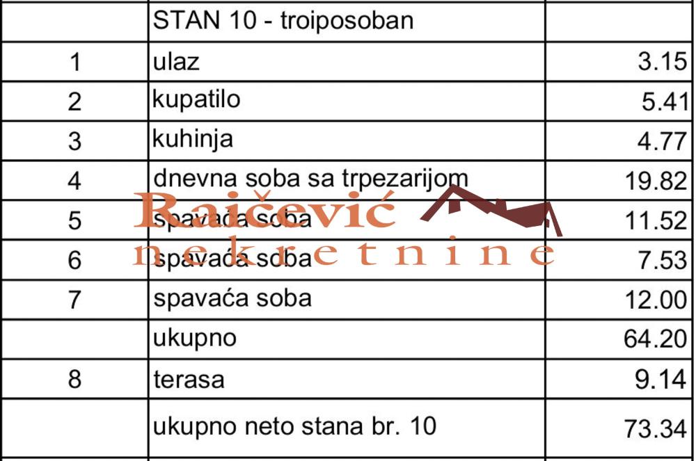Slika 3 - Tikveska, Troiposoban stan na prodaju, 73m2, 293.360€